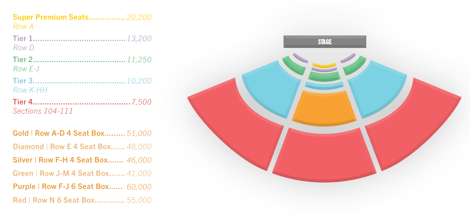 Season Seats pricing map and seating chart